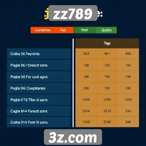 Comparação entre zz789 e outros sites de jogos